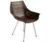 Silla Cox
